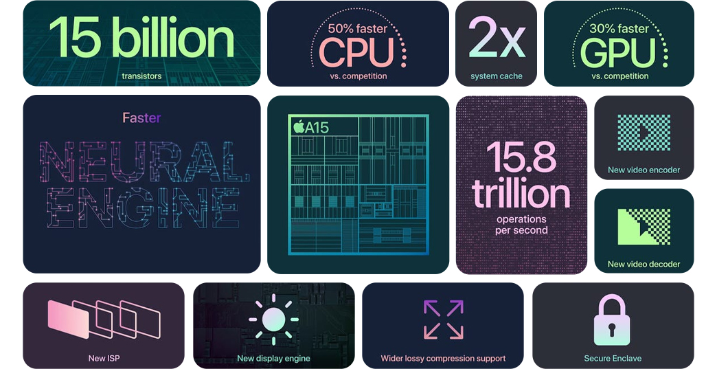 iPhone 13 - A15 Bionic_2